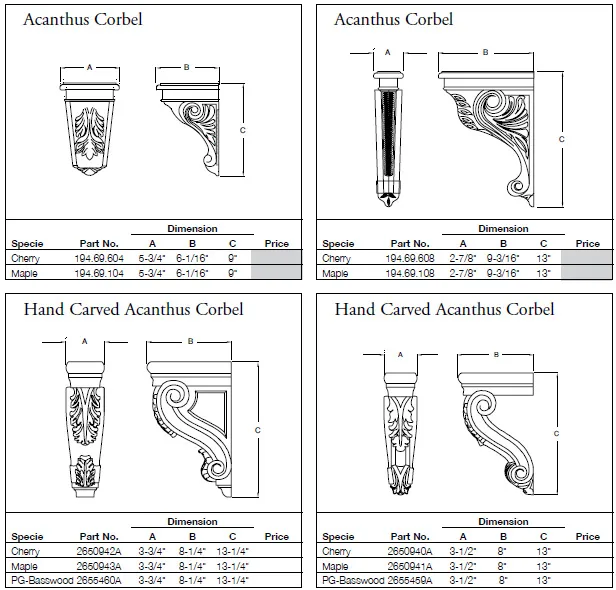 Corbels & Bar Supports The Joint