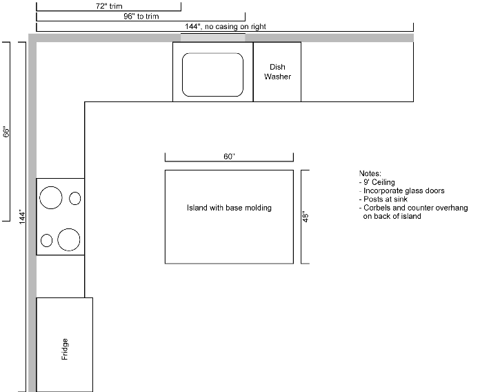 Measurements & Sketch Guide Joint