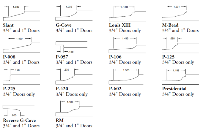 panel raise sample image