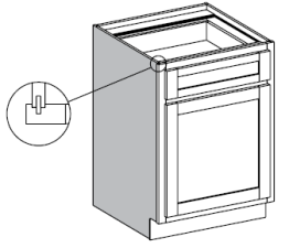 Exposed End (Finished End)