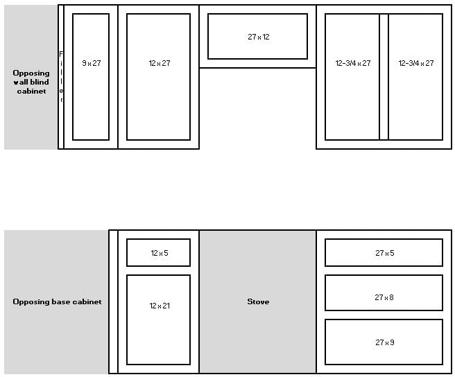 measuring for your new cabinet doors - cabinet joint