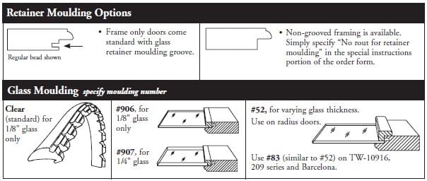 Frame Only Door Cabinet Joint