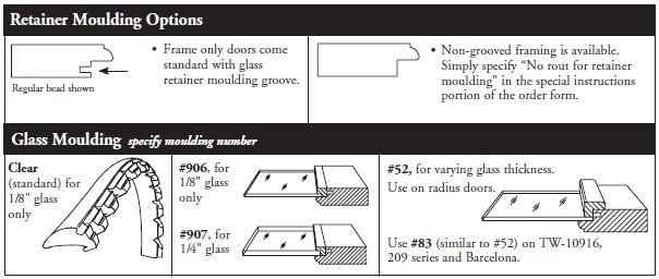 Frame Only retainer molding chart