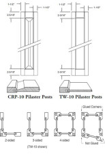 Pilaster Taxonomy