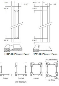 Pilaster Taxonomy