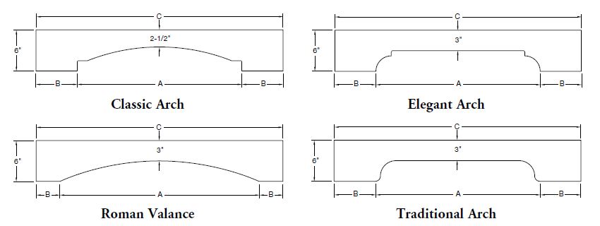 Solid Valances Various Designs Cabinet Joint