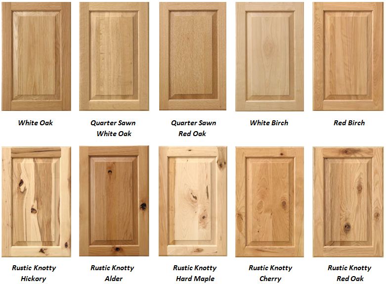 Cabinet Door Quote Request Form