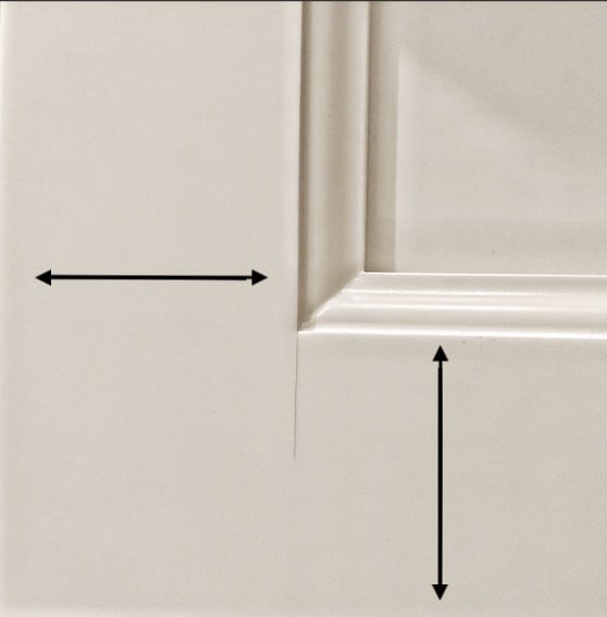 Important Information About Paint Finishes Cabinet Joint