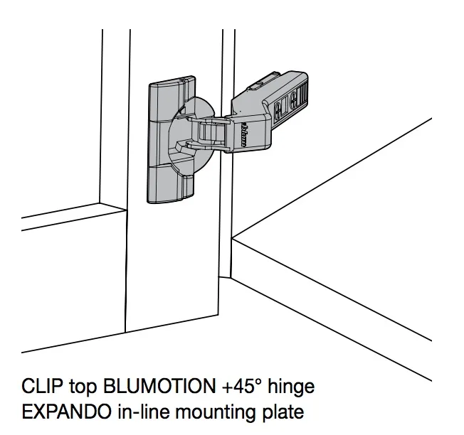 Blum Corner Hinges Installation
