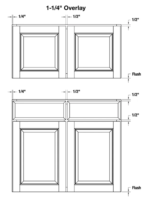 Framed vs. Frameless Joint