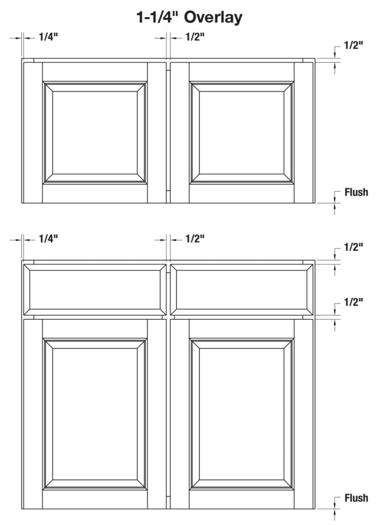 Diagram showing the dimensions and spacing doors and drawers in full overlay cabinetry