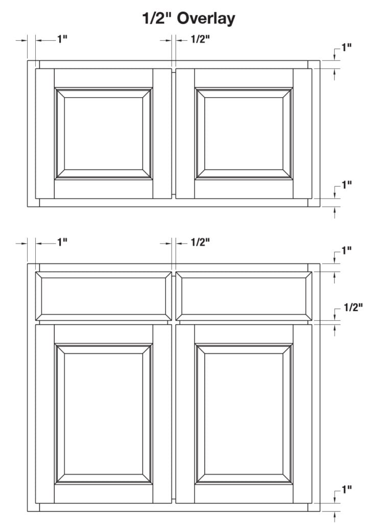 Diagram showing the dimensions and spacing doors and drawers in partial overlay cabinetry