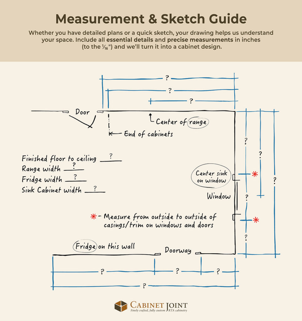 Measurement & Sketch Guide example